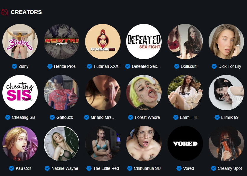 A platform for amateur porn